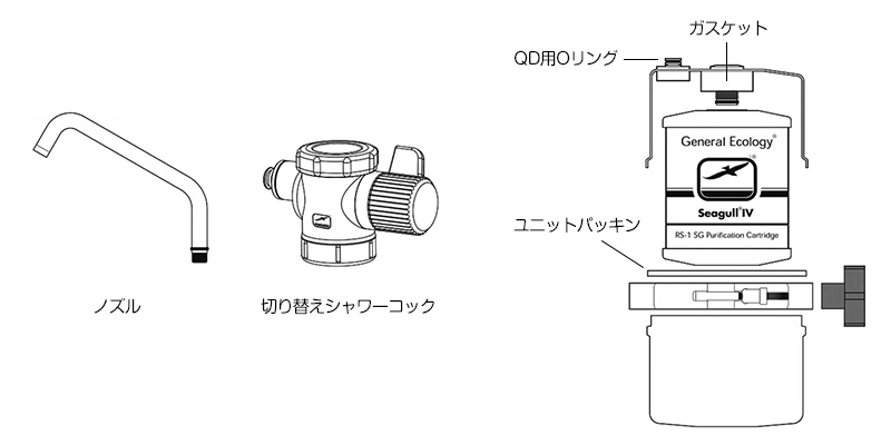 シーガルフォー浄水器 10年以上シーガルフォーをご愛用の方へ