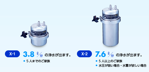 X-1,X-2の違い