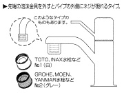 泡沫水栓（外ネジ）