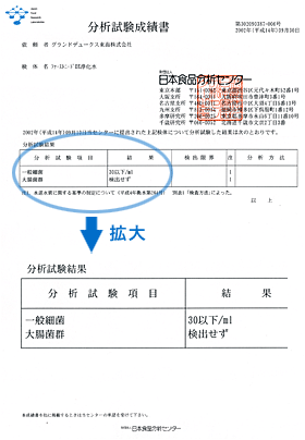 分析試験成績書（浄化水）